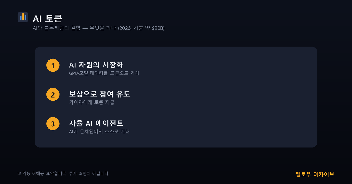 AI 토큰 핵심 3가지