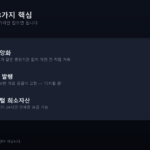 비트코인의 3가지 핵심