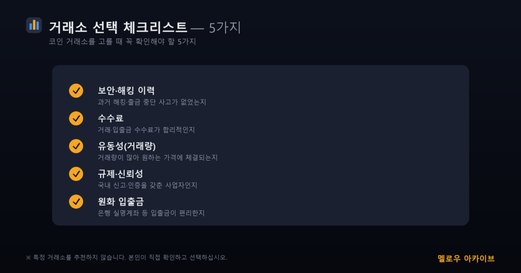 거래소 선택 체크리스트