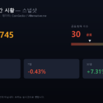 비트코인 주간 시황 스냅샷 2026년 7월 27일