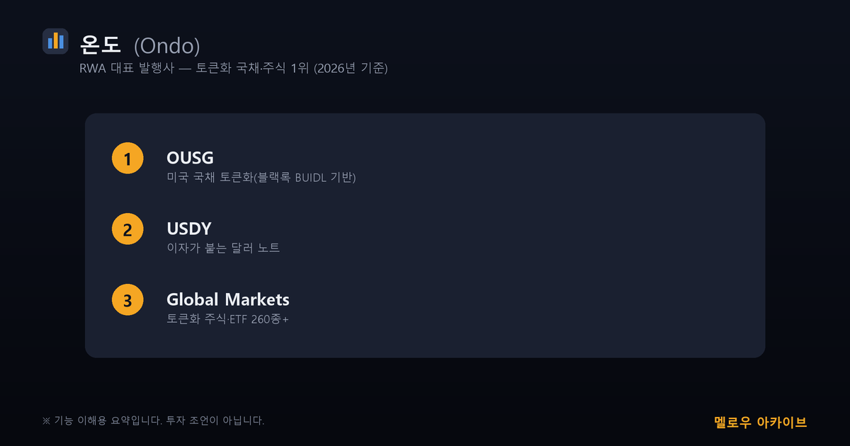 온도 Ondo 핵심 3가지