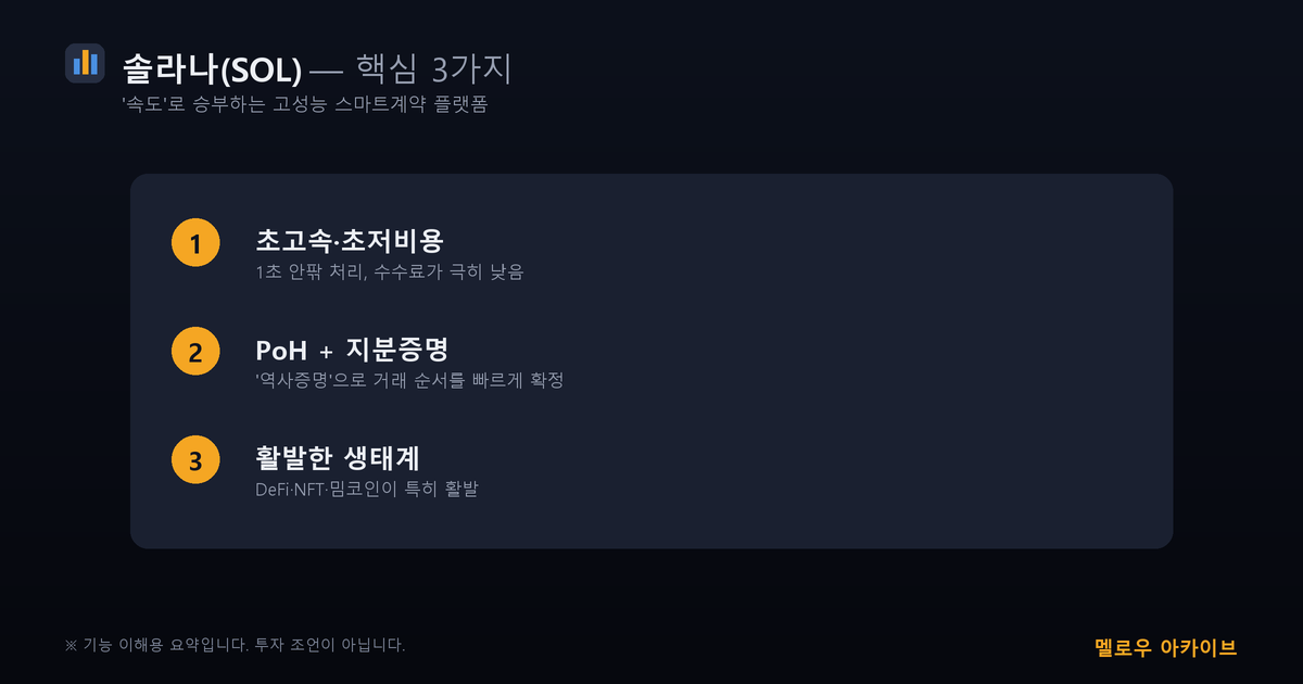솔라나 핵심 3가지