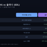 이더리움 ETH vs 솔라나 SOL 비교