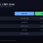 리플 XRP vs 스텔라 XLM 비교