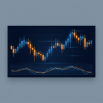 비트코인 RSI 지표 차트 개념 이미지