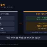통합형 블록체인과 모듈러 방식 비교 — 셀레스티아는 합의와 데이터 보관만 맡습니다
