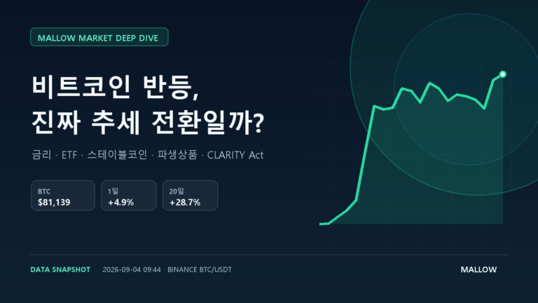 비트코인 반등이 추세 전환인지 금리 ETF 스테이블코인 파생상품으로 분석한 대표 이미지
