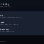 비트코인의 3가지 핵심