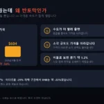 BNB 소각에도 고점 대비 56퍼센트 낮은 이유 3가지