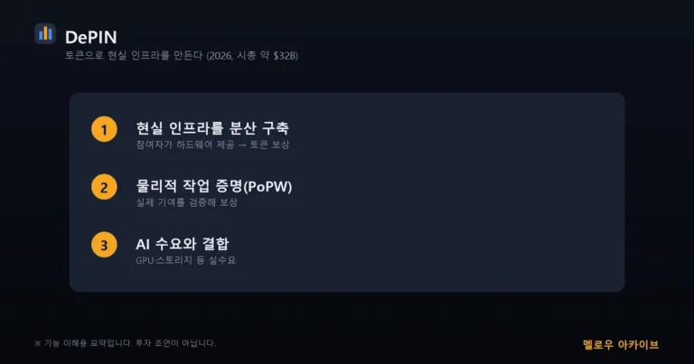 DePIN 핵심 3가지