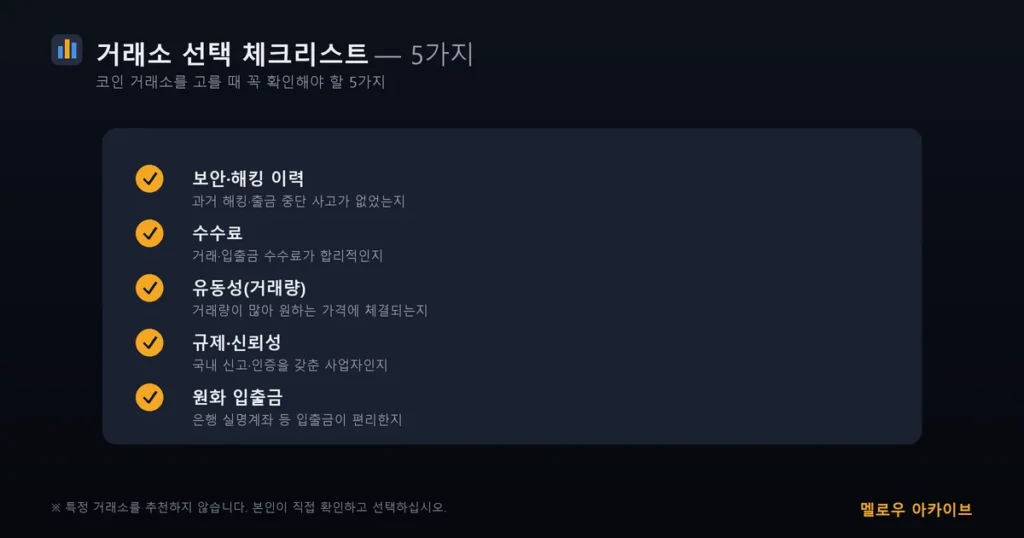거래소 선택 체크리스트