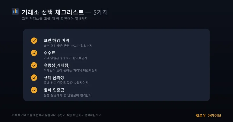 거래소 선택 체크리스트