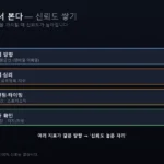 지표 조합 신뢰도 쌓기