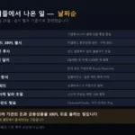 최근 한 달 리플에서 나온 일 — 날짜순 정리