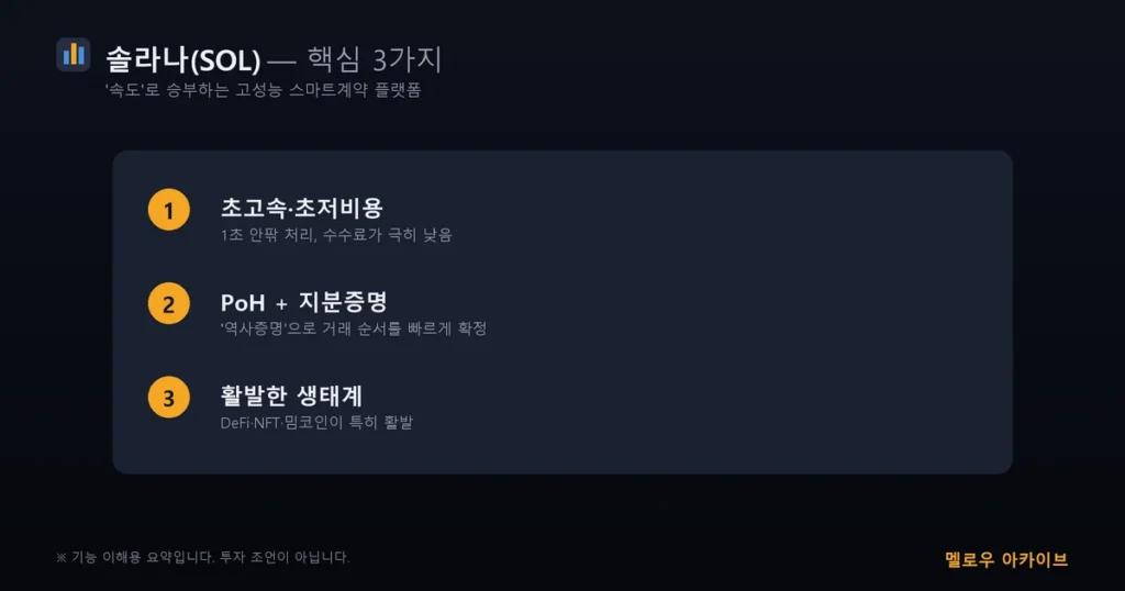 솔라나 핵심 3가지