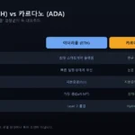 이더리움 ETH vs 카르다노 ADA 비교
