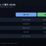 리플 XRP vs 스텔라 XLM 비교