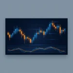 비트코인 RSI 지표 차트 개념 이미지