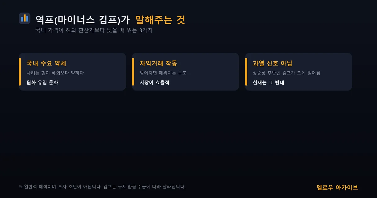 역프가 말해주는 것 3가지