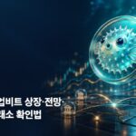 퍼퍼코인 업비트 상장·전망·시총과 거래소 확인법 대표 이미지
