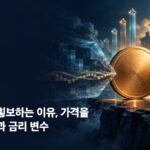 비트코인 횡보하는 이유, 가격을 묶는 수급과 금리 변수 대표 이미지